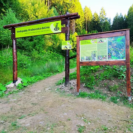 Apartmánový Dom Fatrapark 1- Ap 318, Ap 306 Mezonet * Ruzomberok